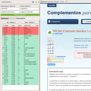 Add On ของ Firefox ในการตรวจสอบ Color Contrast Add On ของ Firefox ในการตรวจสอบ Color Contrast